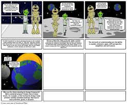 Image result for from your own site You can also framework