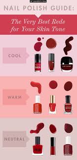 Best Red Nail Polish For Your Skin Tone Nails Design With