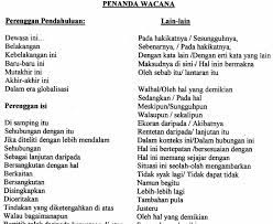 Semuanya dinamakan demikian untuk menghormati, memuliakan, dan merayakan kemaharajaan sriwijaya yang gemilang. Walaupun Begitu In English Dino Syukl