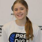 Updated 2027 Iowa Rankings