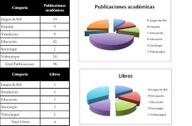 Juegos de my little pony. Http Bibliotecadigital Udea Edu Co Bitstream 10495 13689 1 Velasquezlaura 2019 Juegosrolimaginacion Pdf