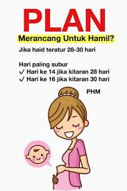 Apa sebenarnya manfaat kopi bagi kesehatan? Public Health Malaysia Apabila Anda Sedang Cuba Untuk Hamil Hubungan Intim Pada Masa Yang Sesuai Sangat Penting Telur Anda Sebaik Sahaja Dibebaskan Daripada Salah Satu Ovari Boleh Bertahan Selama Di Antara