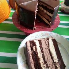 Sila share supaya tak hilang. Resepi Kek Choc Indulgence Tanpa Gelatin