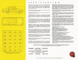 Image result for Off White 1961 Morris