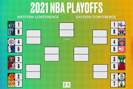 Jun 15, 2021 · nba playoffs: Nba Playoff Bracket 2021 Round By Round Predictions Bleacher Report Latest News Videos And Highlights