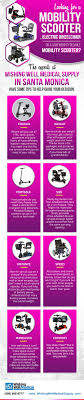 Many brands and sizes, please call and speak to one of our friendly. Buy The Perfect Mobility Scooter You Need Now At Wishing Well Medical Supply