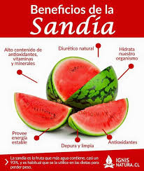 Sante Por Babou En 2020 Beneficios De La Sandia Beneficios De La Fruta Frutas Y Verduras Beneficios