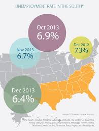 Unemployment Infographic Done For The Wilbert Group Design Working My Design West Virginia