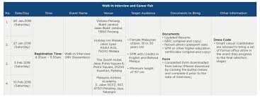 Possess a pleasant personality and go…. Malaysia Airlines Is Hiring Again In 2018 Here S What You Can Apply For World Of Buzz