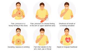 How Does Covid 19 Affect The Heart Health Plus
