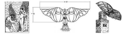 In ronda (bosworth, c.e., 1986; Flying Models Provided By Nature Before Leonardo Da Vinci A Ikarus Download Scientific Diagram