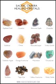 Sacral Chakra Healing Crystals Chakra Healing Crystals Sacral Chakra Healing Crystals Sacral Chakra Healing