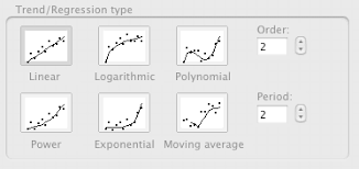 Type in your search term on the google trends homepage. Https Www Intel Ru Content Dam Www Program Education Us En Documents Project Design Graphing Graphing Trendlines Pdf