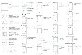 Conceptdraw flowchart maker allows you to easier create a process flowchart. Uml Block Diagram Functional Flow Block Diagram Electrical Symbols Integrated Circuit Block Diagram Symbols