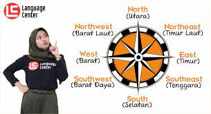 Equivalent to barat (west) +‎ daya (inland). Arah Mata Angin Dalam Bahasa Inggris