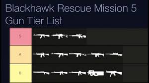 Outdated Operation Nightfall Gun Tier List Roblox Blackhawk Rescue Mission 5 Youtube