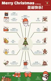 • offline malay chinese + offline chinese malay dictionary. How To Say Candy Cane In Chinese