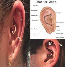 Pin On Health