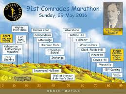 Comrades 2016 Down Run Profile Magnolia Road Runners