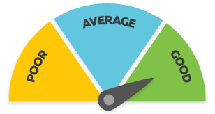 Electrician prices for hourly rate. Electrician