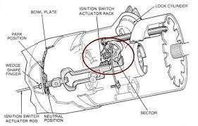 1970 Camaro Ignition Cylinder Issue Nastyz28 Com