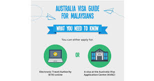 Malaysian visas only allows the holder to travel to malaysia, where they will be subject to. Traveloka Visa Guide For Malaysian 2018 How To Apply Tourist Visa To China And More Malaysian Flavours