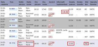 In sectiunea rezervare bilete se poate rezerva o călătorie cu maximum 2 locuri cu plata în tren. Discutii Ca N Gara