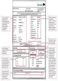 Start a free trial now to save yourself time and money! Https Www Gov Mb Ca Mit Mcd Carriers Drivers Pdf Guide Guide Transportation Safety Pdf