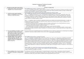 Maybe you would like to learn more about one of these? Facebook