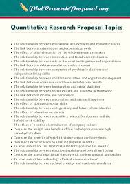 More specifically, creswell (1998) defines qualitative research as, an inquiry process of understanding based on distinct methodological traditions of inquiry that explore a social or human problem. Quantitative Research Proposal Topics List Pdf Docdroid