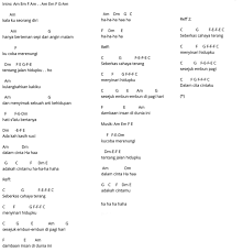 Check spelling or type a new query. Nike Ardila Seberkas Sinar Chord Kunci Gitar Facebook