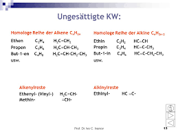 Diethylether strukturformel allgemeines name diethylether andere namen ether, äther diethylether bezeichnet in der chemie eine organische verbindung aus der verbindungsklasse der. Nomenklatur Organischer Verbindungen Nach Den Iupac Regeln Ppt Herunterladen
