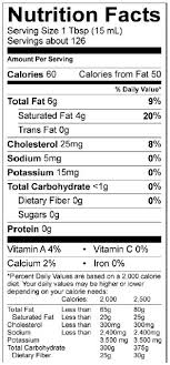 Nutrition facts · vitamin · vitamin · calcium · potassium · iron · folic acid . Anyone Else Addicted To Heavy Cream Zerocarb