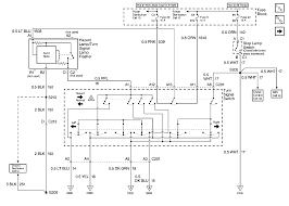 Chevy Lumina Brake Light Wiring Diagram Wiring Diagram Dear Umbrella Dear Umbrella Erbapersa It