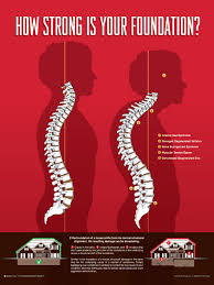 Schedule A Consultation Wexford Chiropractor Foundation Chiropractic