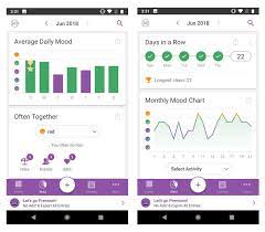 We did not find results for: 6 Best Mood Tracker Apps For Bipolar Disorder And Anxiety Techwiser