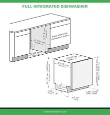 They are slightly larger than integrated dishwashers so that the top of the appliances sit in line with. 10 Dishwasher Dimensions Buying Guide Home Stratosphere