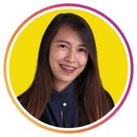 Anna Caro's Instagram, Twitter & Facebook