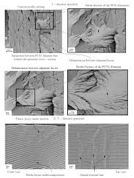 Position sensing quadrant detector kit with data acquisition and power supply. Polymers Free Full Text Experimental And Numerical Analysis For The Mechanical Characterization Of Petg Polymers Manufactured With Fdm Technology Under Pure Uniaxial Compression Stress States For Architectural Applications Html
