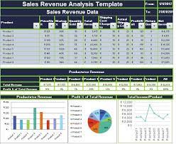 Rental income and expenses spreadsheet property template. Download Sales Revenue Analysis Excel Template Exceldatapro