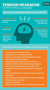 How Diet Posture Can Stop The Tension Headache Dr Axe Tension Headache Symptoms Headache Symptoms Tension Headache