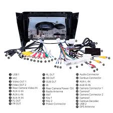 Rear view camera, cruise control, auxiliary audio input, rear spoiler, alloy wheels, overhead airbags. 10 1 Inch Android 10 0 Head Unit Gps Navigation System For 2012 2013 2014 2015 Toyota Camry Bluetooth Radio Support Dvd Player Mirror Link Capacitive Multi Touch Screen Obd Dvr Rear View Camera Tv 3g Wifi Usb