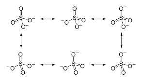 Cs this geometry is >5 kcal/mol more stable than the cs geometry with the symmetry plane perpendicular to the ph ring plane. File Sulfate Resonance 2d Png Wikipedia