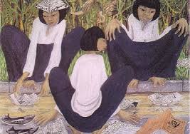 Dato' mohamad hoessein enas tempat lahir : Seni Halus Tingkatan 2 By Cikgu Maiza Afif Lessons Blendspace