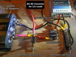 Solar panel charge controller wiring diagram. Rv Solar Power Blue Prints Mobile Solar Power Made Easy