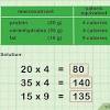 The grams to calories calculator is a simple tool that allows you to convert the amount of macronutrients (expressed in grams) into calories. Https Encrypted Tbn0 Gstatic Com Images Q Tbn And9gcrsfvztlf3cn9eupxh8h6jw1lg3g0cuikgpv78nkf4n9alol5ul Usqp Cau