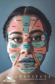 Institute Of Regenerative Health