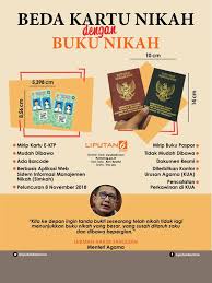 Check spelling or type a new query. Headline Kartu Nikah Setipis Atm Diluncurkan Apa Urgensinya News Liputan6 Com