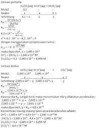 Buku kimia kelas xi kurikulum 2013 penerbit erlangga mandiri mengasah kemampuan diri biologi untuk sma ma kelas xi jl 2 k 2013n tuliskan contoh mutagen fisika mutagen kimia dan mutagen biologi. Pembahasan Kimia Erlangga K13 Kelas 11 Larutan Asam Dan Basa 2 Tips And Trik 5