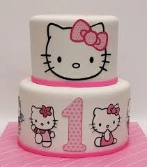 You just need to visit our site that offers personalized beautiful birthday cake images, select any image of birthday cake. 80 Trending Birthday Cake Designs For Men Women Children